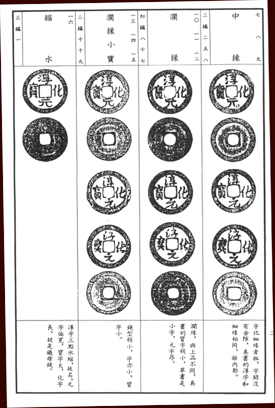 新订北宋符合泉志