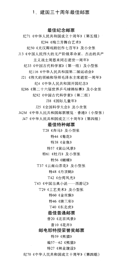 建国三十周年最佳邮票评选活动