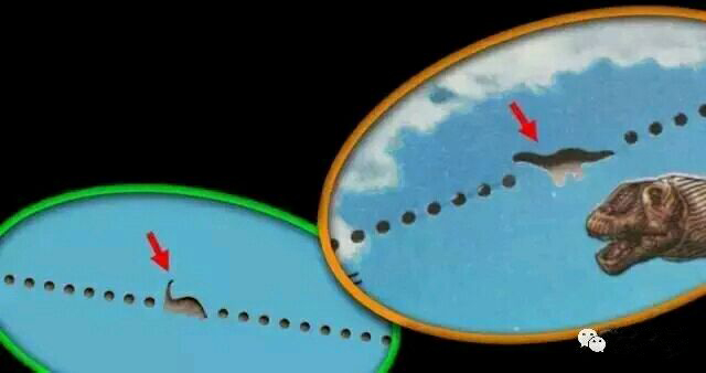 《中国恐龙》邮票