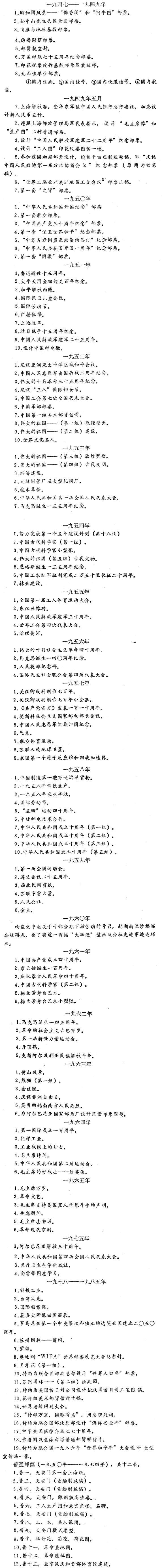 孙传哲四十年来设计的各类邮票列表